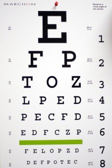 Bmv Eye Exam Chart